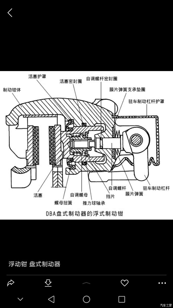 【图】求教刹车工作原理_机油论坛_汽车之家论坛