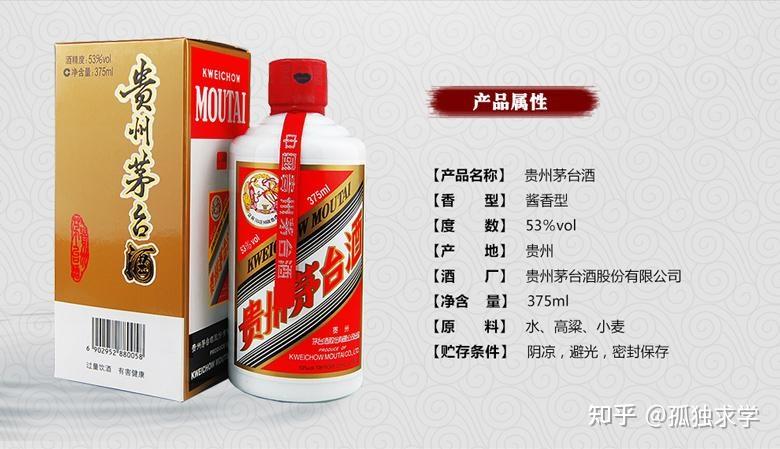 2021年飞天茅台抢购渠道小总结 - 知乎