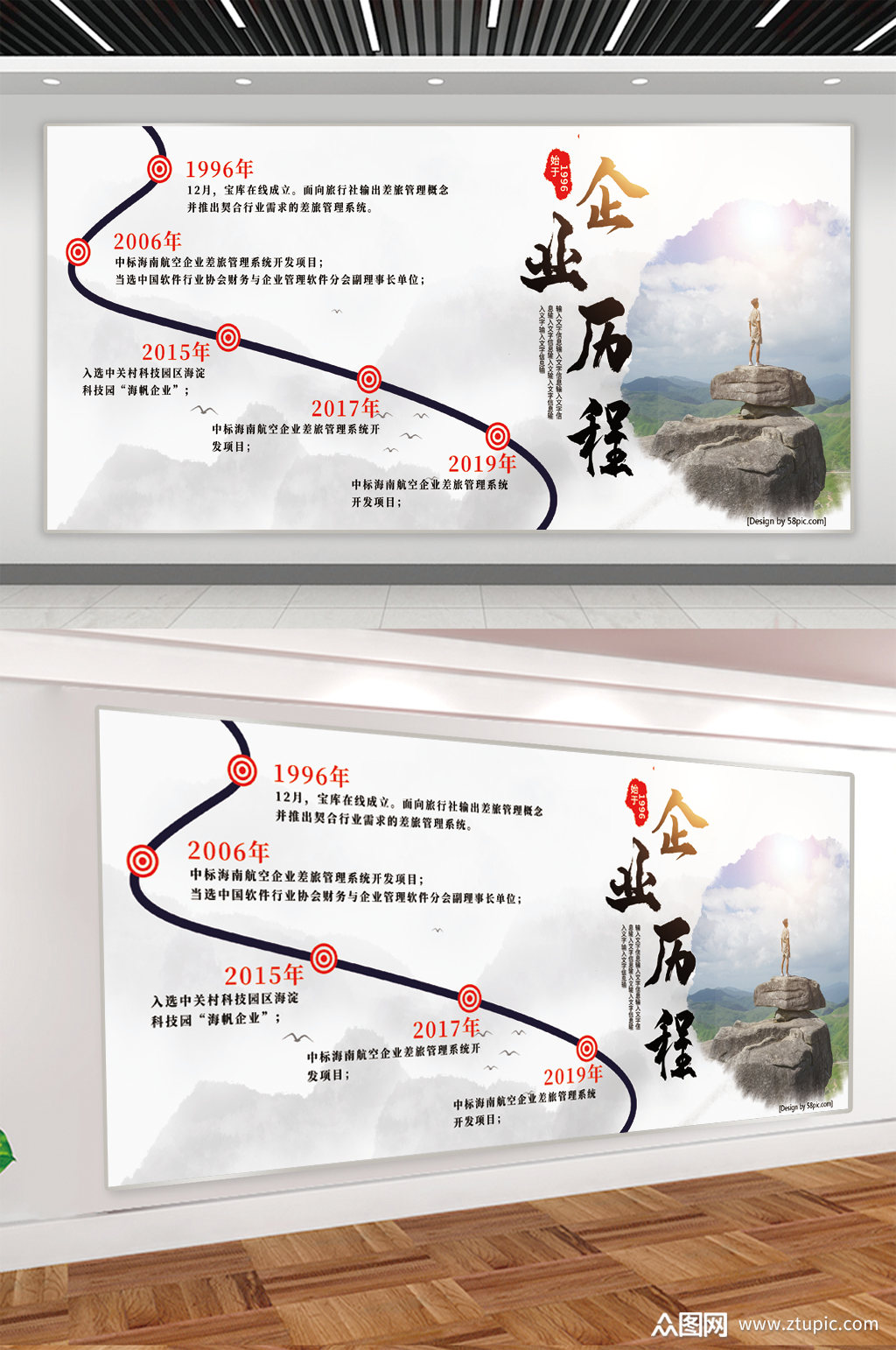 企业发展历程宣传展板