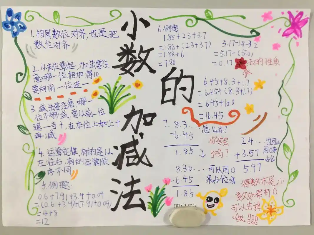 四年级下册数学,人教版,第六单元小数的加法减法运算,手抄报思 - 抖音