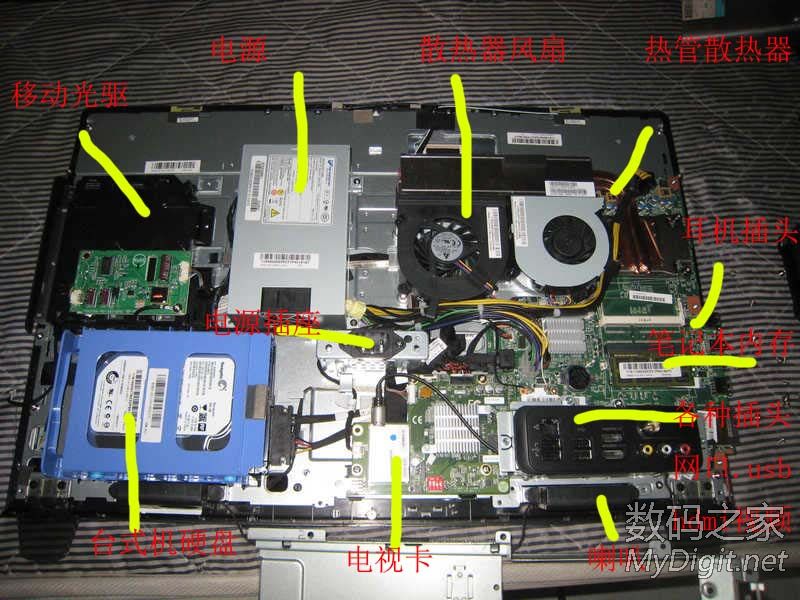 联想ideacentre b540可不可以换显卡?