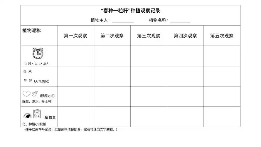 【开往春天的列车】"春种一粒籽"观察记录篇