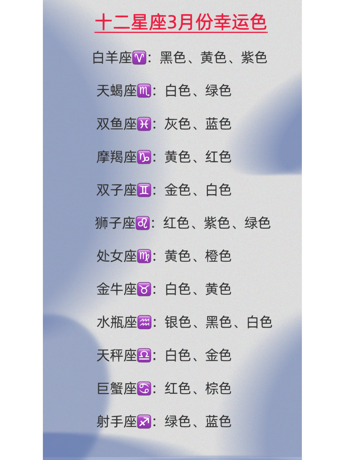 每个人都有自己心里所属的幸运颜色和幸运的数字,不同的星座幸运的