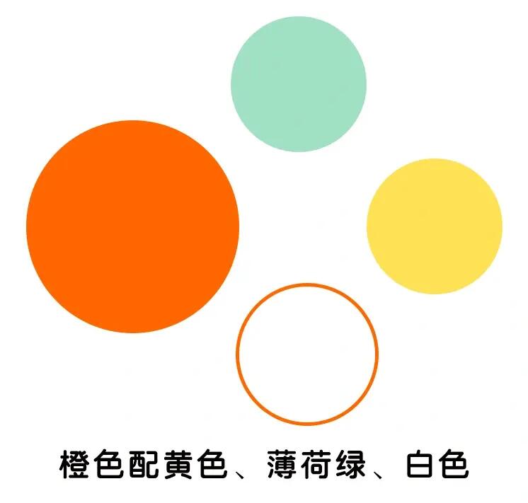 我有2件橙色卫衣我在想怎么搭配