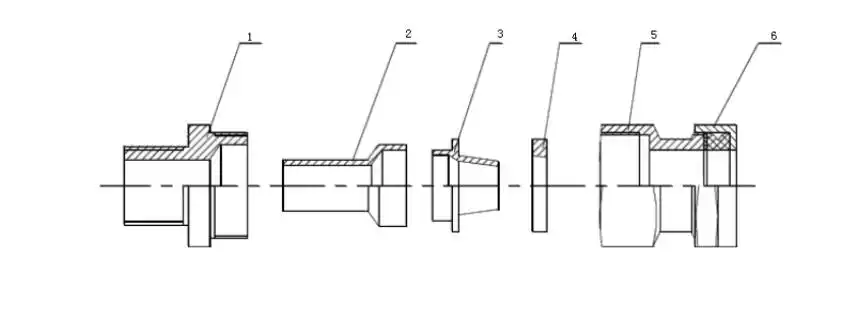 防爆填料函安装方法-金属铠装电缆填料函组成部分-隔