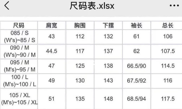 男士175号对应的是欧码里面的l码,大号. 胸围是92厘米,腰围是76厘米.