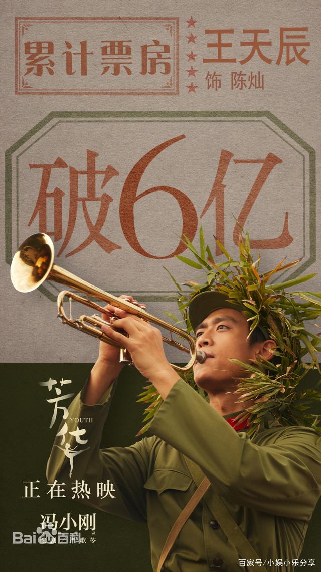王天辰:签约华谊,出演《芳华》备受关注