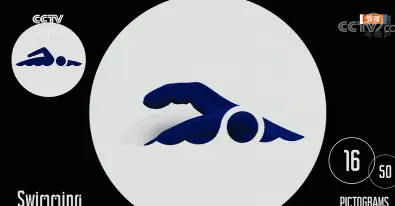 东京奥运会50大项目图标被网友魔改是打工人的痛没错了