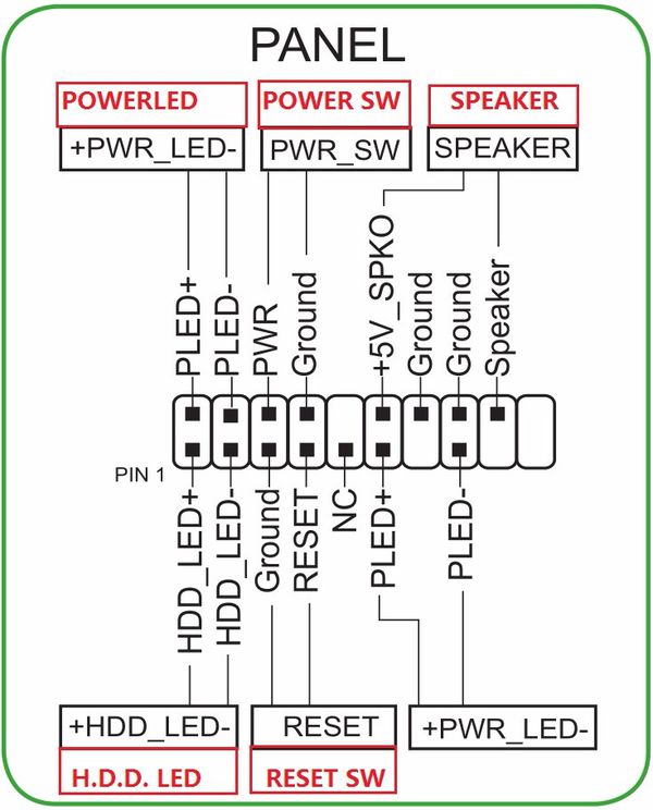 华硕prime z270-k跳线怎么接