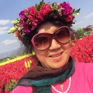 大妈爱上手势舞头像