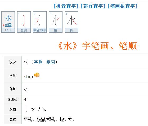 "水"的笔顺笔画顺序表是什么?笔顺是竖钩,横撇,撇,捺.