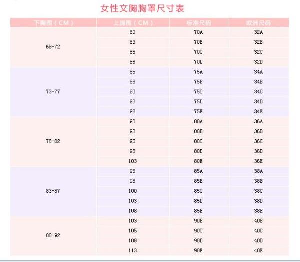 身高150上胸围102下胸围86穿多大的胸罩