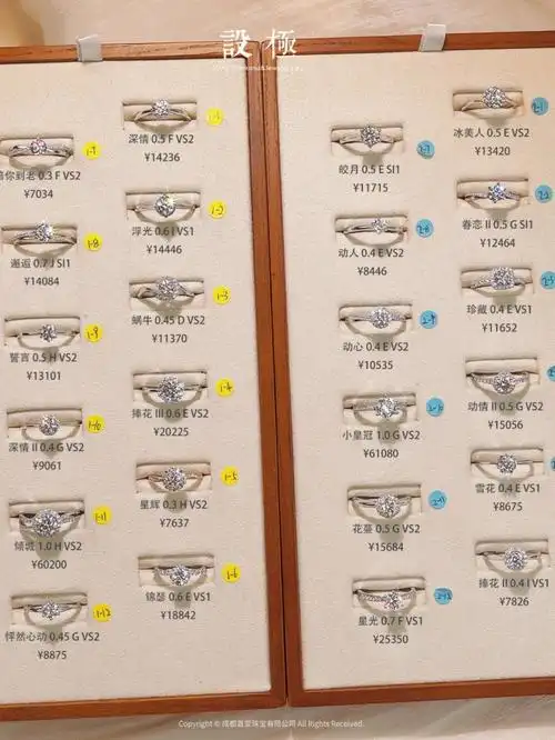 10月取定制钻戒一定要看75附最新价格表