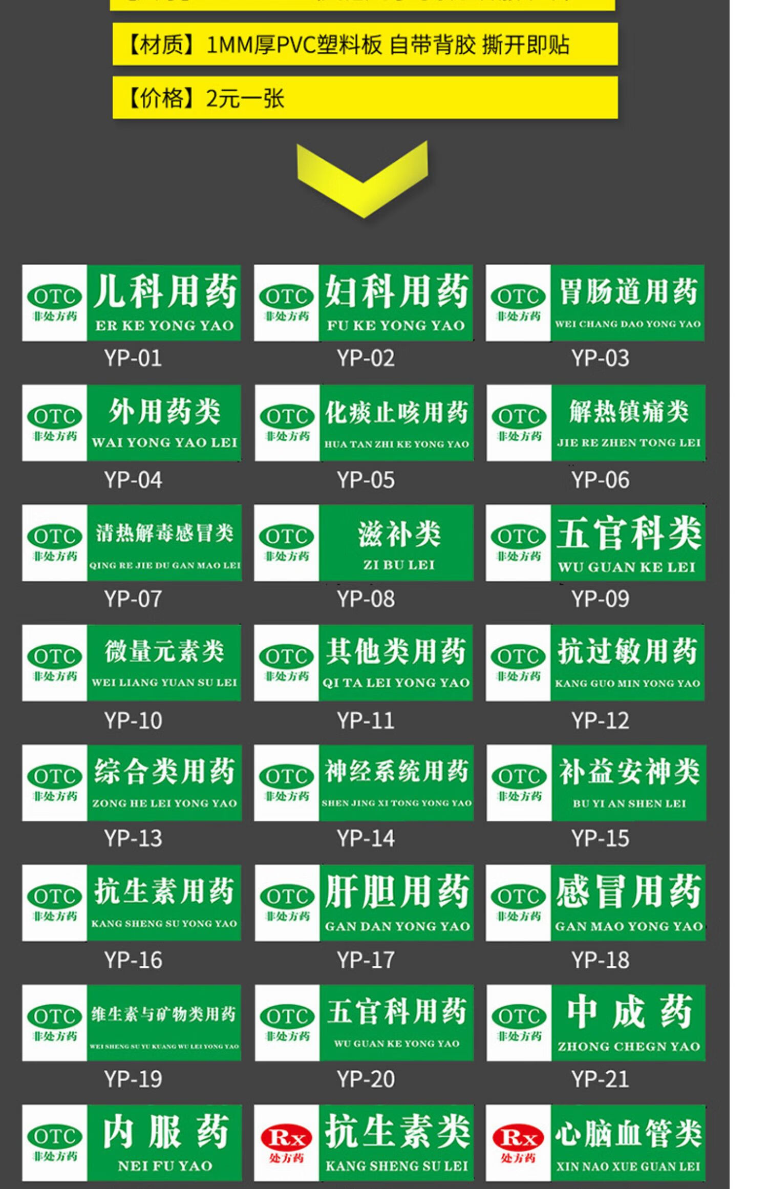 药店分类标识牌贴纸食品类药房药品不能替代高危药品标识牌标签标牌