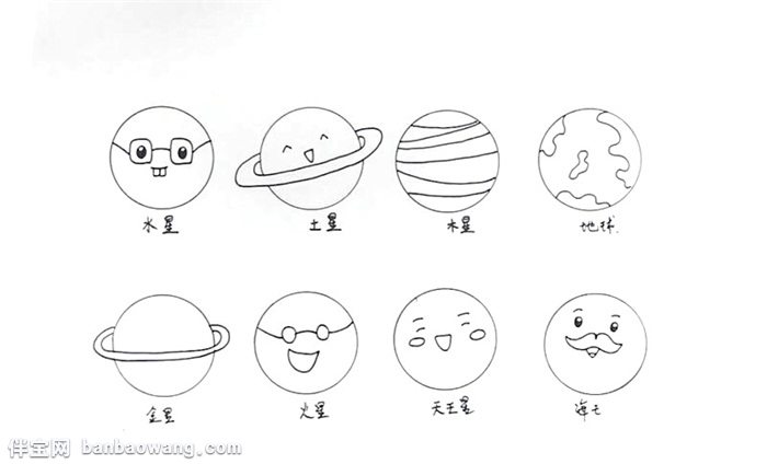 八大行星怎么画