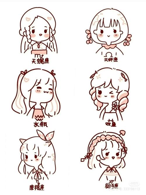 每天学一幅可爱12星座简笔画