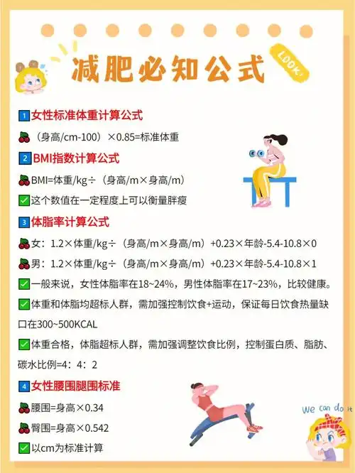 140185身高体重三围自测不同体脂率减肥