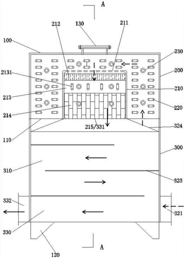 一种多段催化燃烧装置的制作方法