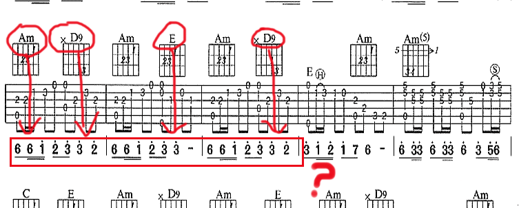 每个和弦分别对应哪几个音符?