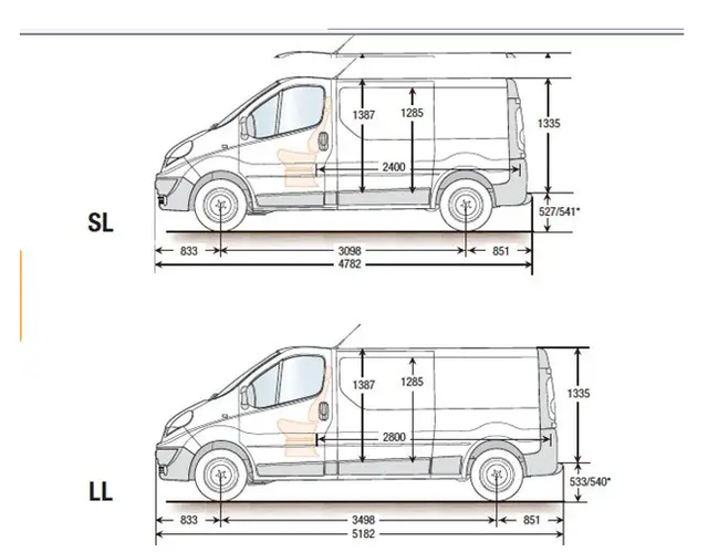 大货车宽度标准尺寸