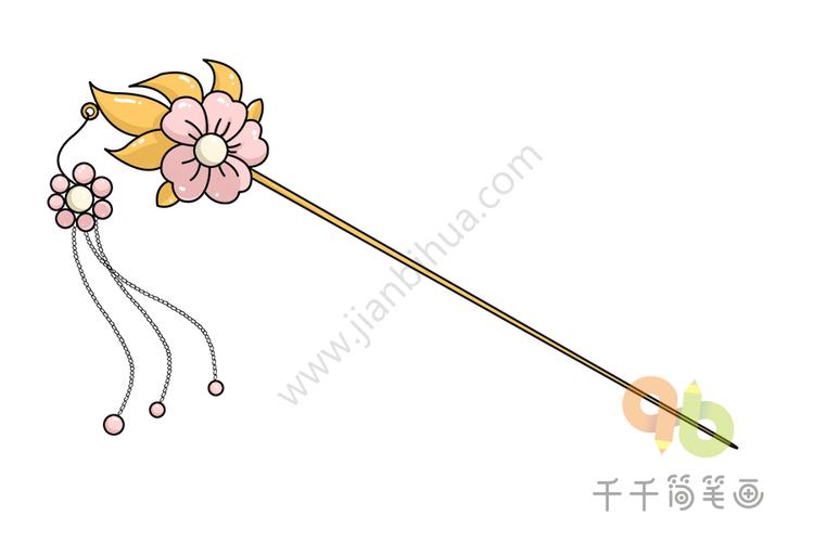 汉族头饰简笔画