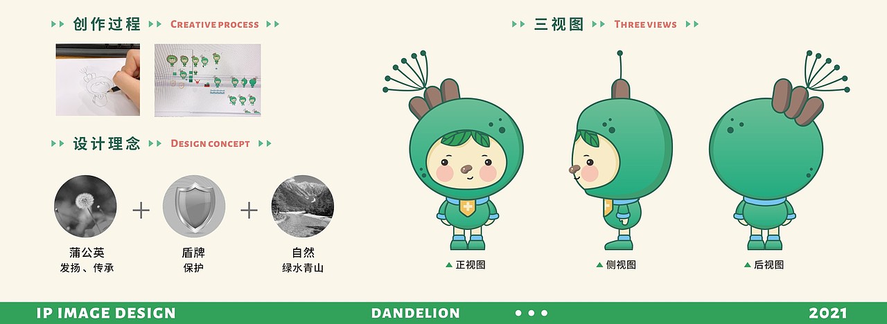 ip  |  高明区蒲公英生态环境宣教品牌吉祥物