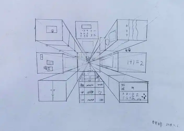 平行透视作为最基础的透视法,能较简单直观表现物体空间感.