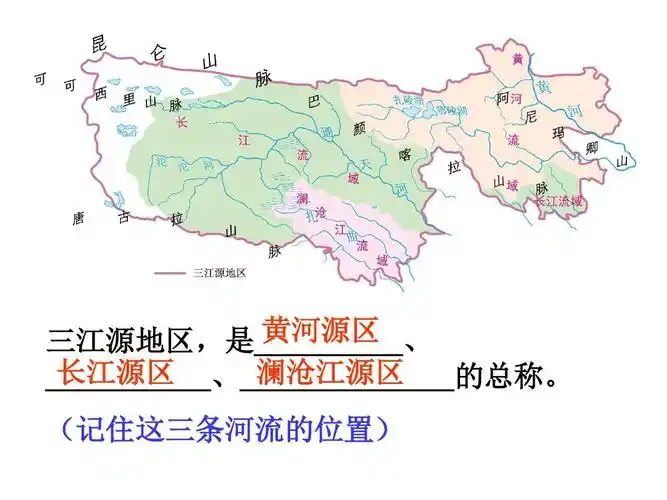 第二节 高原湿地---三江源地区ppt