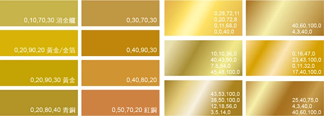 金色色值