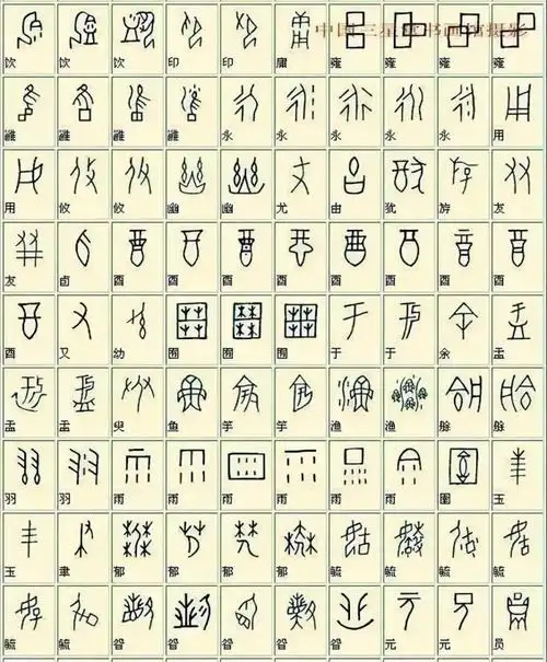 中国历史上百件须知晓之甲骨文的出现:文字的起源