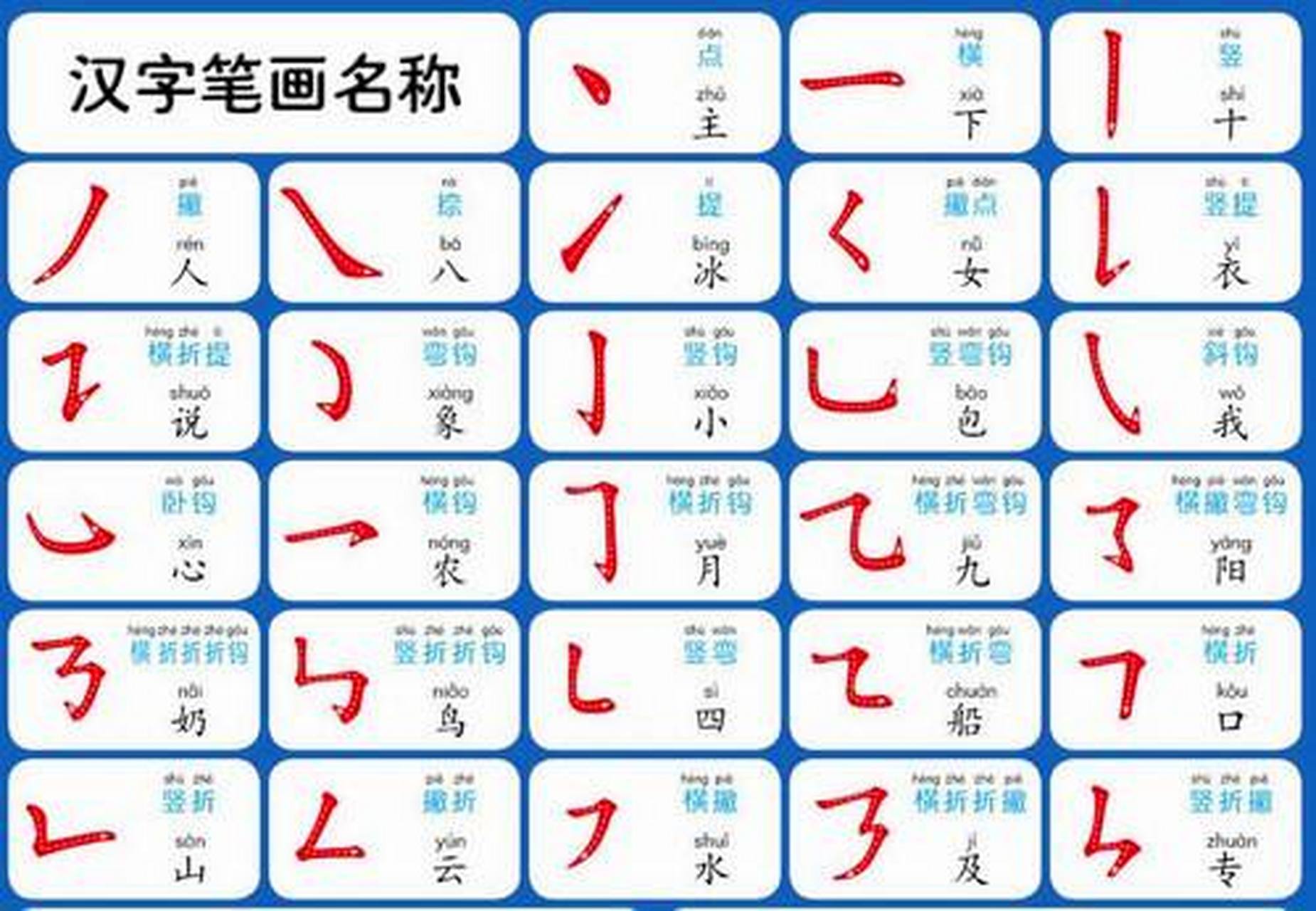 出笔画顺序(出现的出笔画顺序)