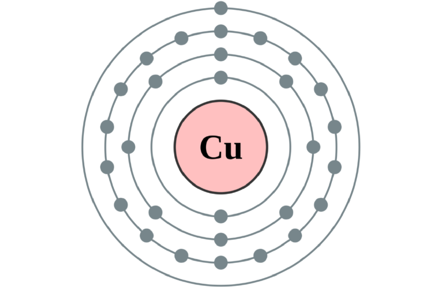 p>铜离子是由铜原子失去最外层的两个 a target="_blank" href="