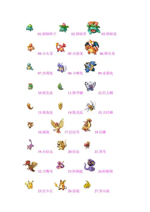 宝可梦的起源是宝可梦系列,只不过引入了卡牌系统.