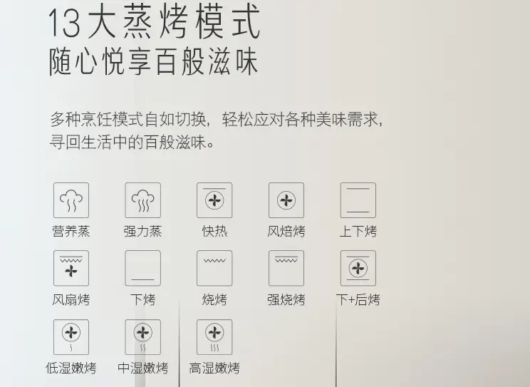 懒癌福音—凯度双热风ga蒸烤箱