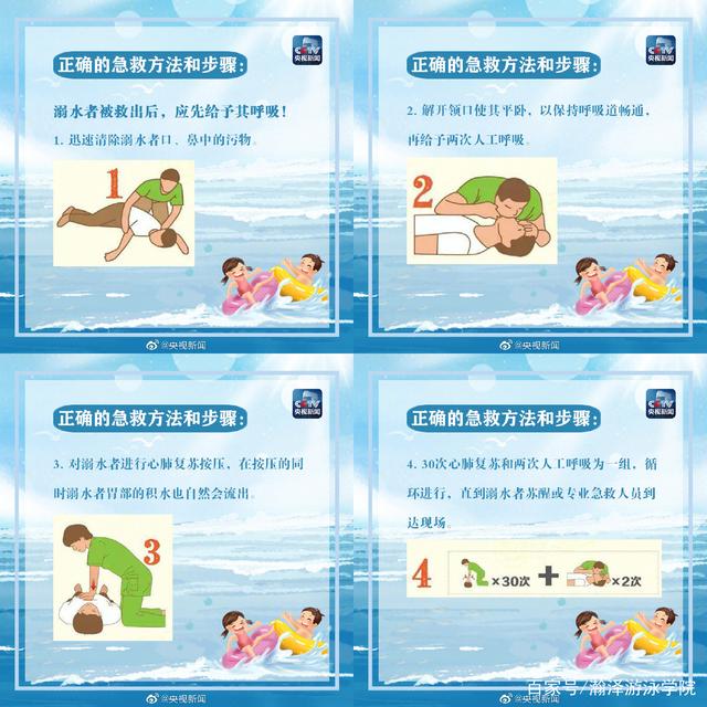 溺水事件频发,专业游泳教练培训学院告诉你该如何应对!