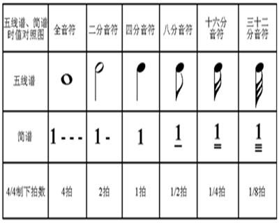 文章专栏-环球钢琴网
