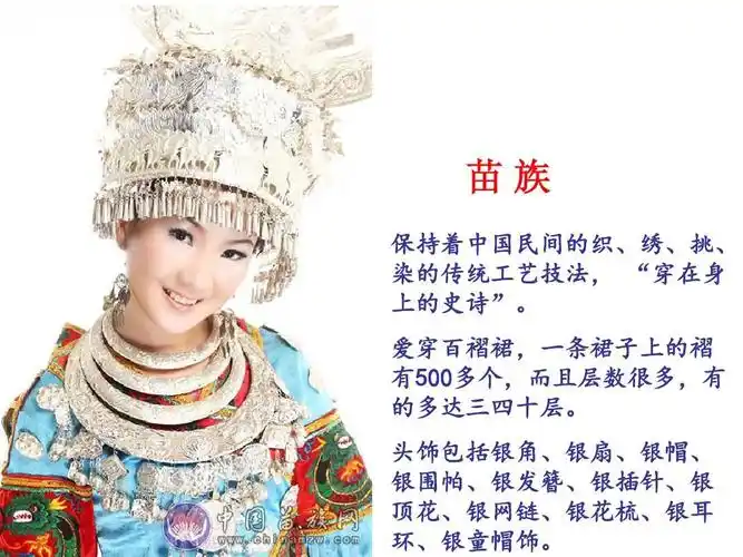 贵州少数民族民俗文化ppt