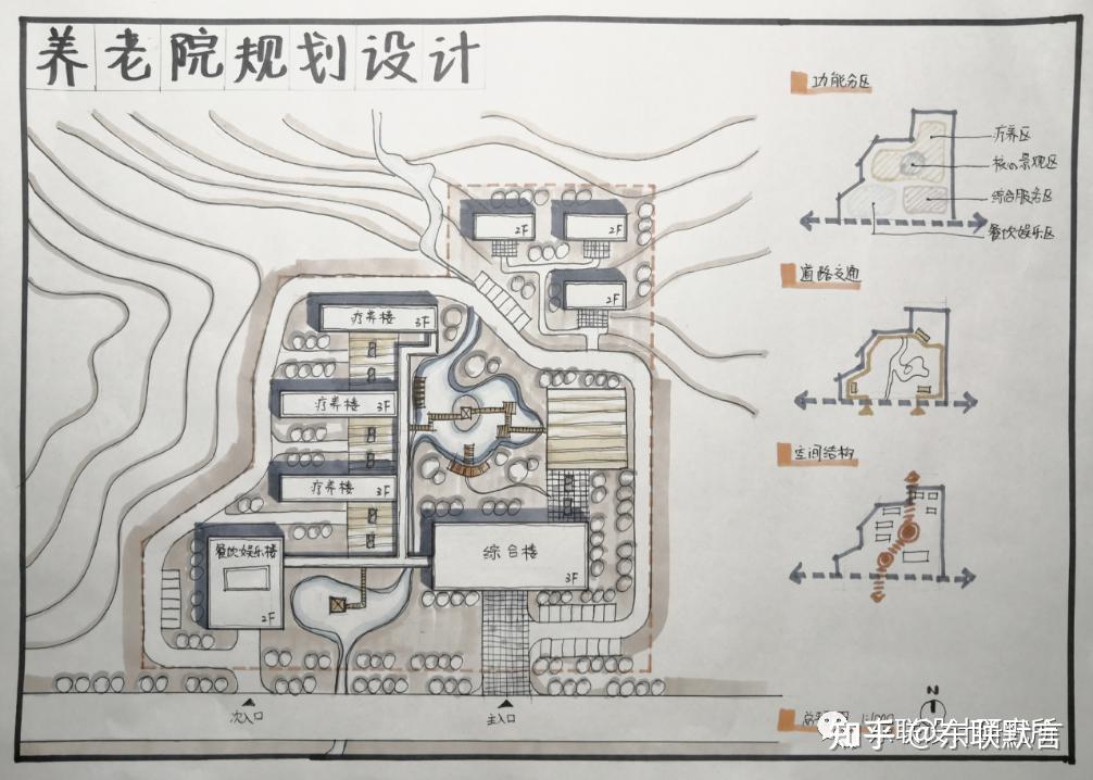 建筑讲堂02快题解析养老院规划设计