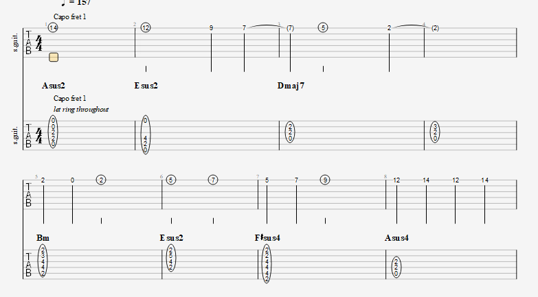 新宝岛吉他谱(pdf谱,指弹,吉他重奏)_サカナクション(鱼韵