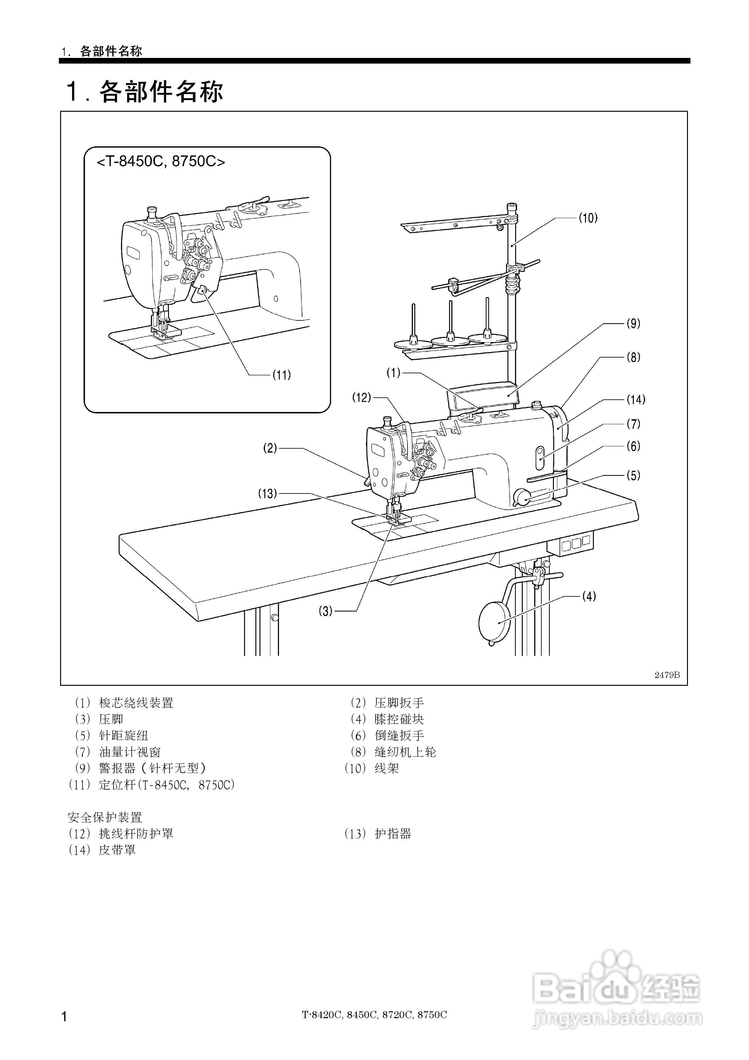 brother t-8720c缝纫机说明书:[1]