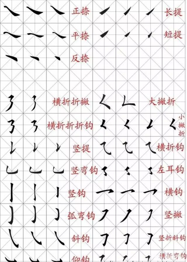 硬笔书法的入门基础笔画