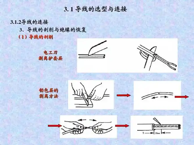 无忧文档 所有分类 工程科技 电力/水利 电缆接头方法ppt 电线电缆