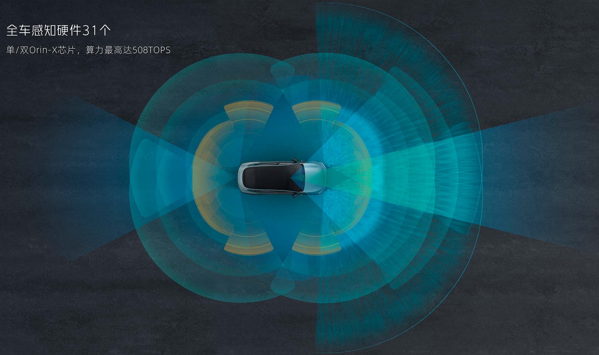 小鹏P7i 智能驾驶