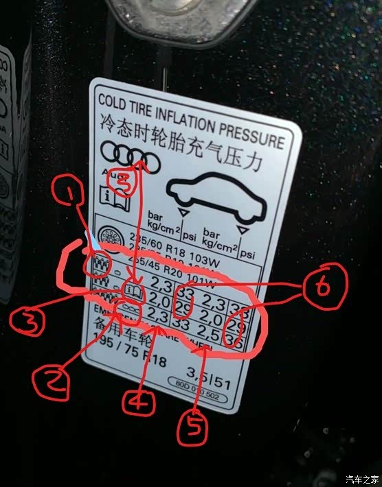 【图】这个胎压表示什么意思啊_奥迪q5/q5l论坛_汽车之家论坛