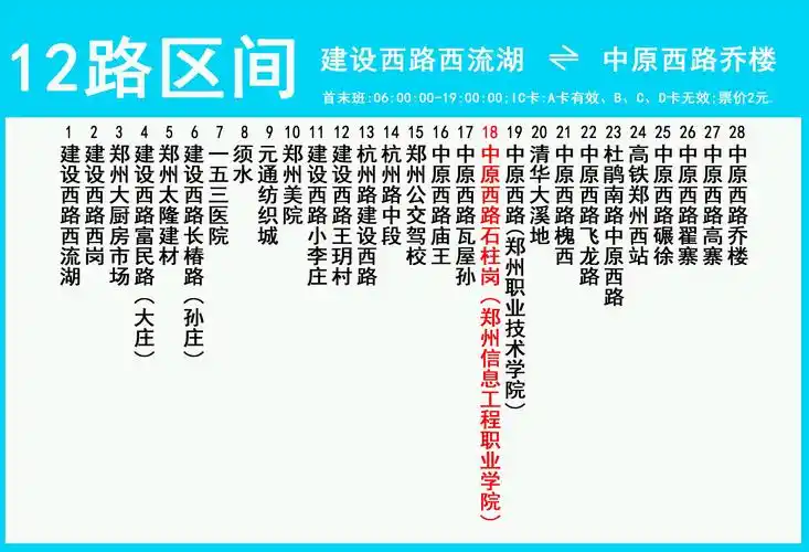 公交信息 - 郑州信息工程职业学院