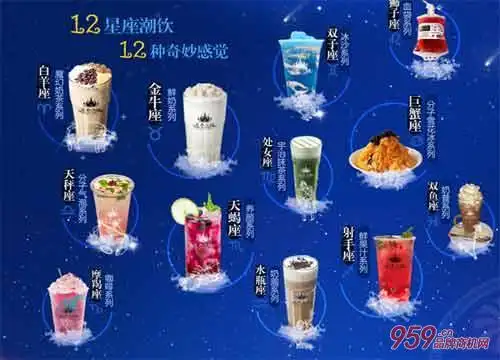 天空之城复合式餐吧加盟条件,天空之城饮品代理利润,如何开12星座奶茶