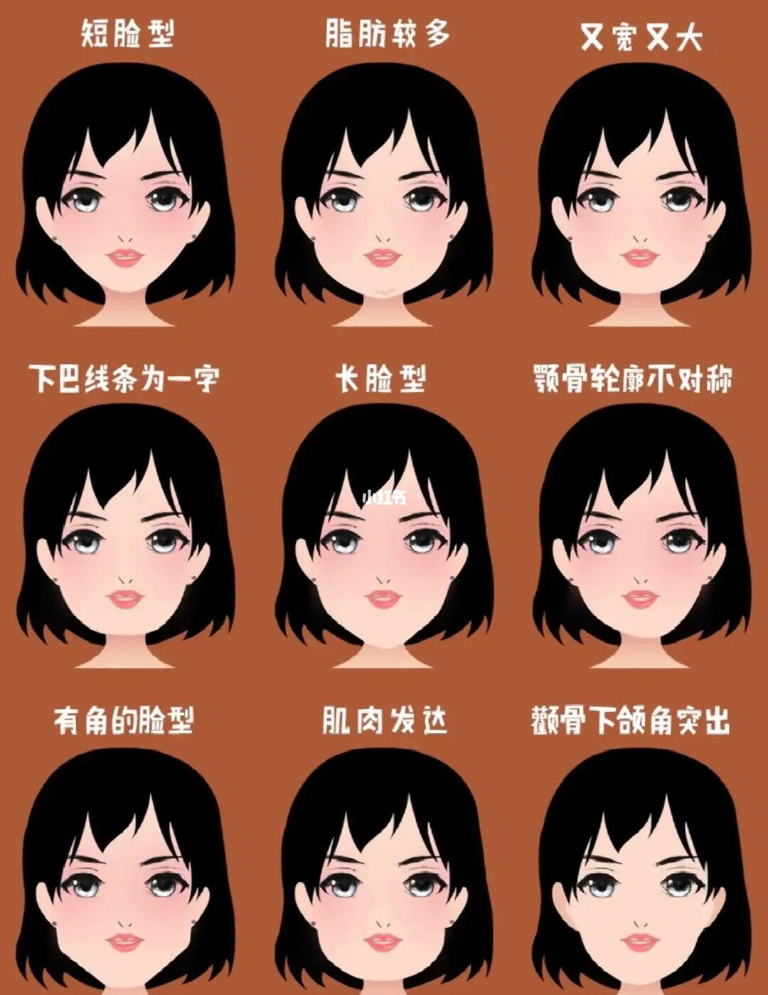 不同脸型适合的发型有显脸小必看100