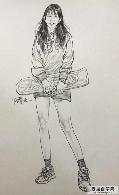 爸爸简笔画步骤全身人体身体简笔画男人身体简笔画动漫人物简笔画女生