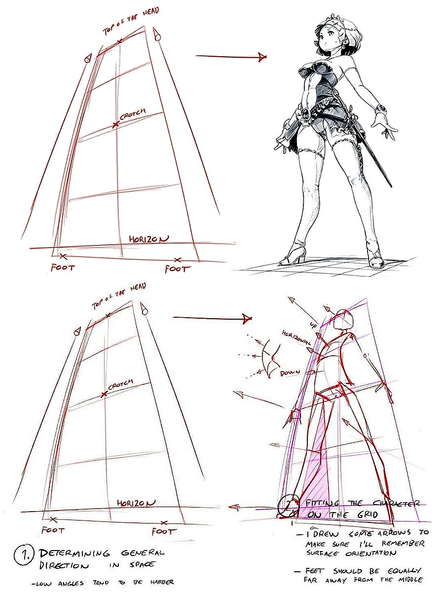 简单的不同角度人体透视画法