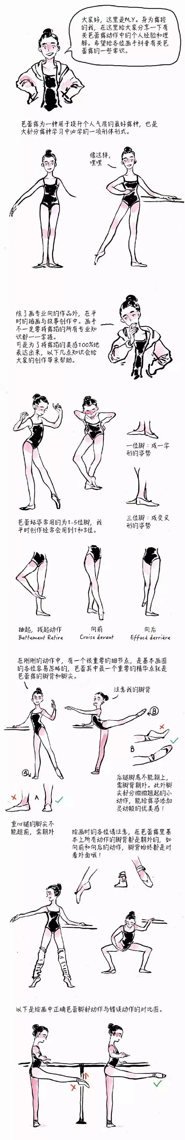 【绘画教程】芭蕾舞小常识~怎么把芭蕾舞的动作画得更加优美?